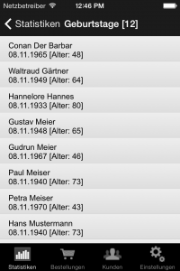 ShopReporter Admin Geburtstage