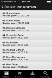 ShopReporter Admin Kundenumsatz