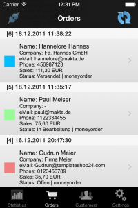 ShopReporter Admin Orders