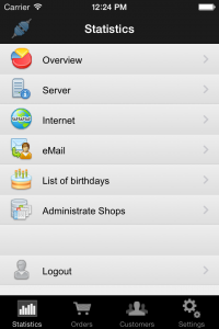 ShopReporter Admin Statistics