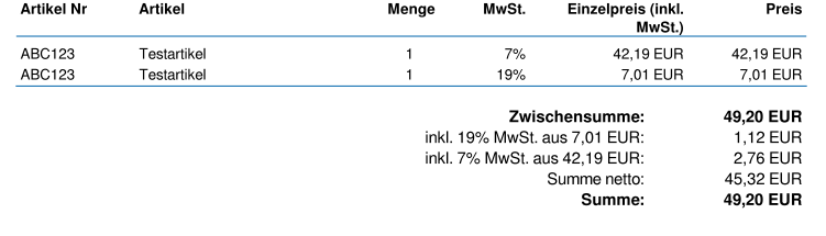 Betrag der Mehrwehrtsteuer (MwSt) anzeigen